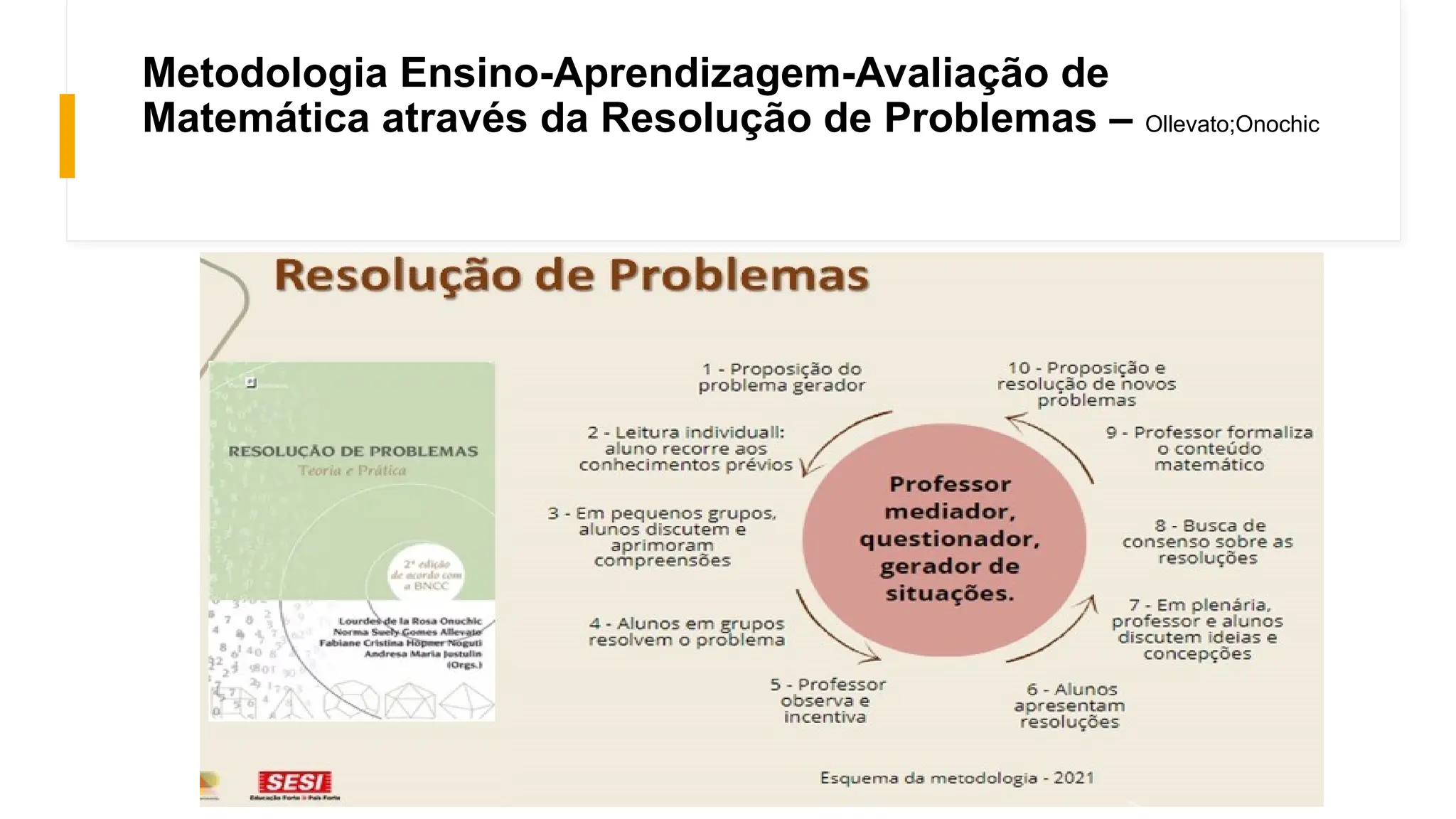 Metodologia Ensino-Aprendizagem-Avaliação de
Matemática através da Resolução de Problemas – Ollevato;Onochic
 