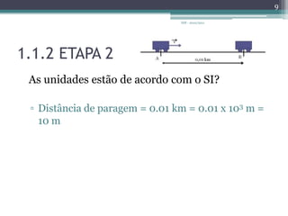 1.1.2 ETAPA 2As unidades estão de acordo com o SI? Distância de paragem = 0.01 km = 0.01 x 103 m = 10 mIDF - 2010/20119