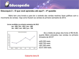 Mário tem uma livraria e para ter o controle das vendas resolveu fazer gráficos com o
movimento de vendas. Veja como ficaram as vendas do primeiro semestre de 2012.
Educoquiz 2 – O que você aprendeu até aqui? – 4ª questão
Gabarito letra B
Se a média do preço dos livros é R$ 45,00,
quanto Mário arrecadou nas vendas no primeiro
trimestre de 2012?
a)25.300 reais.
b)42.750 reais.
c)81.250 reais.
d)121.500 reais.
 