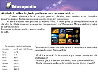 Atividade 11 – Resolução de problemas com números inteiros.
O nosso sistema solar é composto pelo sol, planetas, seus satélites, e os chamados
pequenos corpos. Todos estes corpos celestes giram em torno do sol.
O Sol é a estrela mais próxima do Planeta Terra. A maior parte do conhecimento sobre os
planetas foi obtida pelas sondas espaciais que pousaram em Vênus e em Marte e visitaram todos
os outros planetas.
Para saber mais sobre o Sol, assista ao vídeo
ao lado.
Temperatura média dos planetas
Mercúrio 420°C (dia); -180°C (noite)
Vênus 464°C
Terra 15 °C
Marte -53°C
Júpter -150°C
Saturno -180°C
Urano -210°C
Netuno -225°C
Observando a tabela ao lado vemos a temperatura média dos
planetas do nosso Sistema Solar.
• Qual é a variação de temperatura que ocorre durante um dia
em Mercúrio?
• Quantos graus a Terra é, em média, mais quente que Urano?
• Qual a diferença média de temperatura entre Vênus e Marte?
 