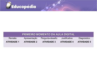 PRIMEIRO MOMENTO DA AULA DIGITALPRIMEIRO MOMENTO DA AULA DIGITAL
Revisão
ATIVIDADE 1
Apresentação
ATIVIDADE 2
Pergunta-desafio
ATIVIDADE 3
Justificativa
ATIVIDADE 4
Diagnóstico
ATIVIDADE 5
 