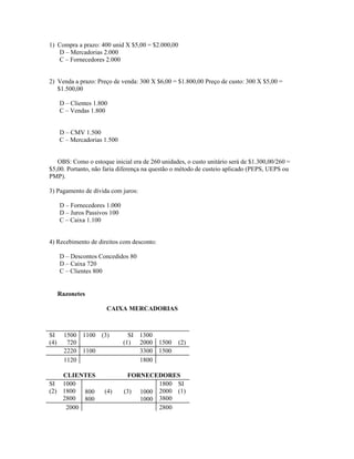 1) Compra a prazo: 400 unid X $5,00 = $2.000,00
   D – Mercadorias 2.000
   C – Fornecedores 2.000


2) Venda a prazo: Preço de venda: 300 X $6,00 = $1.800,00 Preço de custo: 300 X $5,00 =
   $1.500,00

      D – Clientes 1.800
      C – Vendas 1.800


      D – CMV 1.500
      C – Mercadorias 1.500


   OBS: Como o estoque inicial era de 260 unidades, o custo unitário será de $1.300,00/260 =
$5,00. Portanto, não faria diferença na questão o método de custeio aplicado (PEPS, UEPS ou
PMP).

3) Pagamento de dívida com juros:

      D – Fornecedores 1.000
      D – Juros Passivos 100
      C – Caixa 1.100


4) Recebimento de direitos com desconto:

      D – Descontos Concedidos 80
      D – Caixa 720
      C – Clientes 800


      Razonetes

                       CAIXA MERCADORIAS



SI      1500 1100 (3)            SI 1300
(4)      720                   (1) 2000 1500      (2)
        2220 1100                   3300 1500
        1120                        1800

    CLIENTES                    FORNECEDORES
SI 1000                                 1800 SI
(2) 1800 800           (4)     (3) 1000 2000 (1)
    2800 800                       1000 3800
     2000                               2800
 