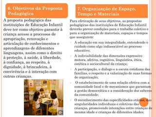 A proposta pedagógica das
instituições de Educação Infantil
deve ter como objetivo garantir à
criança acesso a processos de
apropriação, renovação e
articulação de conhecimentos e
aprendizagens de diferentes
linguagens, assim como o direito
à proteção, à saúde, à liberdade,
à confiança, ao respeito, à
dignidade, à brincadeira, à
convivência e à interação com
outras crianças.
Para efetivação de seus objetivos, as propostas
pedagógicas das instituições de Educação Infantil
deverão prever condições para o trabalho coletivo e
para a organização de materiais, espaços e tempos
que assegurem:
 A educação em sua integralidade, entendendo o
cuidado como algo indissociável ao processo
educativo;
 A indivisibilidade das dimensões expressivo
motora, afetiva, cognitiva, linguística, ética,
estética e sociocultural da criança;
 A participação, o diálogo e a escuta cotidiana das
famílias, o respeito e a valorização de suas formas
de organização;
 O estabelecimento de uma relação efetiva com a
comunidade local e de mecanismos que garantam
a gestão democrática e a consideração dos saberes
da comunidade;
 O reconhecimento das especificidades etárias, das
singularidades individuais e coletivas das
crianças, promovendo interações entre crianças de
mesma idade e crianças de diferentes idades;
6. Objetivos da Proposta
Pedagógica
7. Organização de Espaço,
Tempo e Materiais
 