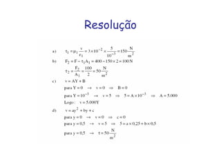 Resolução
 