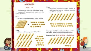 Resolução e formulação de problemas