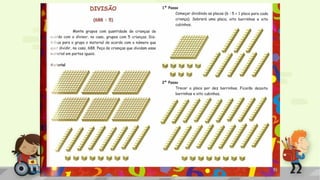 Resolução e formulação de problemas