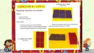 Resolução e formulação de problemas