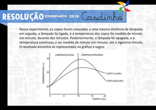 Nesse experimento, os copos foram colocados a uma mesma distância da lâmpada;
em seguida, a lâmpada foi ligada, e a temperatura dos copos foi medida de minuto
em minuto, durante dez minutos. Posteriormente, a lâmpada foi apagada, e a
temperatura continuou a ser medida de minuto em minuto, até o vigésimo minuto.
O resultado encontra-se representado no gráfico a seguir.
RESOLUÇÃO 2016
 