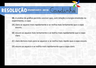 59. A análise do gráfico permite concluir que, com relação à energia envolvida no
experimento, o copo
(A) claro se aquece mais rapidamente e se resfria mais lentamente que o copo
escuro.
(B) escuro se aquece mais lentamente e se resfria mais rapidamente que o copo
claro.
(C) claro demora mais para se aquecer e se resfria mais rápido que o copo escuro.
(D) escuro se aquece e se resfria mais rapidamente que o copo claro.
RESOLUÇÃO 2016
 