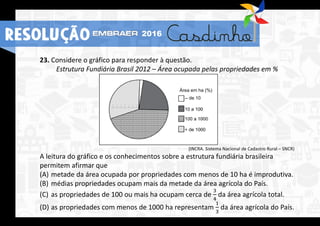 23. Considere o gráfico para responder à questão.
Estrutura Fundiária Brasil 2012 – Área ocupada pelas propriedades em %
(INCRA. Sistema Nacional de Cadastro Rural – SNCR)
A leitura do gráfico e os conhecimentos sobre a estrutura fundiária brasileira
permitem afirmar que
(A) metade da área ocupada por propriedades com menos de 10 ha é improdutiva.
(B) médias propriedades ocupam mais da metade da área agrícola do País.
(C) as propriedades de 100 ou mais ha ocupam cerca de
3
4
da área agrícola total.
(D) as propriedades com menos de 1000 ha representam
1
3
da área agrícola do País.
RESOLUÇÃO 2016
 