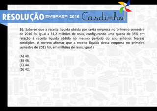 36. Sabe-se que a receita líquida obtida por certa empresa no primeiro semestre
de 2016 foi igual a 31,2 milhões de reais, configurando uma queda de 35% em
relação à receita líquida obtida no mesmo período do ano anterior. Nessas
condições, é correto afirmar que a receita líquida dessa empresa no primeiro
semestre de 2015 foi, em milhões de reais, igual a
(A) 48.
(B) 46.
(C) 44.
(D) 42.
RESOLUÇÃO 2016
 