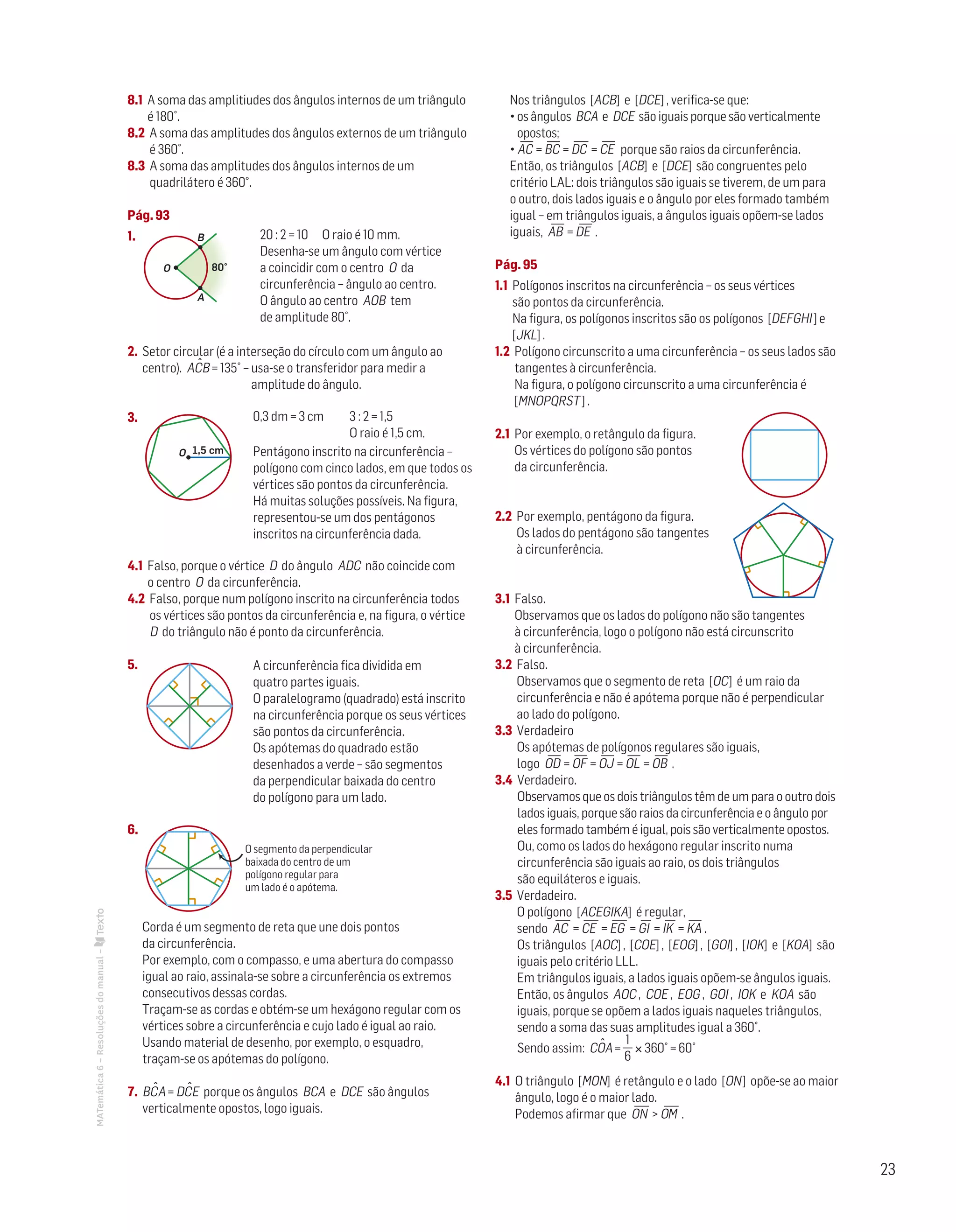 23
MATemática6–Resoluçõesdomanual– 8.1 A soma das amplitiudes dos ângulos internos de um triângulo
é 180˚.
8.2 A soma das amplitudes dos ângulos externos de um triângulo
é 360˚.
8.3 A soma das amplitudes dos ângulos internos de um
quadrilátero é 360°.
Pág. 93
1. 
80°
Mat. 6 – Metas – Volume 1
DT4_Mat6_027 — 2.ª prova
10 - 02 - 2014
RCoelho
B
A
O
		
20 : 2 = 10 O raio é 10 mm.
Desenha-se um ângulo com vértice
a coincidir com o centro O da
circunferência – ângulo ao centro.
O ângulo ao centro AOB tem
de amplitude 80˚.
2. Setor circular (é a interseção do círculo com um ângulo ao
centro). ACˆB = 135˚ – usa-se o transferidor para medir a
amplitude do ângulo.
3. 
O 1,5 cm
Mat. 6 – Metas – Volume 1
DT4_Mat6_028 — 2.ª prova
10 - 02 - 2014
RCoelho
	
0,3 dm = 3 cm 3 : 2 = 1,5
O raio é 1,5 cm.
Pentágono inscrito na circunferência –
polígono com cinco lados, em que todos os
vértices são pontos da circunferência.
Há muitas soluções possíveis. Na figura,
representou-se um dos pentágonos
inscritos na circunferência dada.
4.1 Falso, porque o vértice D do ângulo ADC não coincide com
o centro O da circunferência.
4.2 Falso, porque num polígono inscrito na circunferência todos
os vértices são pontos da circunferência e, na figura, o vértice
D do triângulo não é ponto da circunferência.
5. 
Mat. 6 – Metas – Volume 1
DT4_Mat6_029 — 2.ª prova
10 - 02 - 2014
RCoelho
	
A circunferência fica dividida em
quatro partes iguais.
O paralelogramo (quadrado) está inscrito
na circunferência porque os seus vértices
são pontos da circunferência.
Os apótemas do quadrado estão
desenhados a verde – são segmentos
da perpendicular baixada do centro
do polígono para um lado.
6. 
Mat. 6 – Metas – Volume 1
DT4_Mat6_030 — 2.ª prova
10 - 02 - 2014
RCoelho
O segmento da perpendicular
baixada do centro de um
polígono regular para
um lado é o apótema.
Corda é um segmento de reta que une dois pontos
da circunferência.
Por exemplo, com o compasso, e uma abertura do compasso
igual ao raio, assinala-se sobre a circunferência os extremos
consecutivos dessas cordas.
Traçam-se as cordas e obtém-se um hexágono regular com os
vértices sobre a circunferência e cujo lado é igual ao raio.
Usando material de desenho, por exemplo, o esquadro,
traçam-se os apótemas do polígono.
7. BCˆA = DCˆE porque os ângulos BCA e DCE são ângulos
verticalmente opostos, logo iguais.
Nos triângulos [ACB] e [DCE] , verifica-se que:
• os ângulos BCA e DCE são iguais porque são verticalmente
opostos;
• AC
—
= BC
—
= DC
—
= CE
—
porque são raios da circunferência.
Então, os triângulos [ACB] e [DCE] são congruentes pelo
critério LAL: dois triângulos são iguais se tiverem, de um para
o outro, dois lados iguais e o ângulo por eles formado também
igual – em triângulos iguais, a ângulos iguais opõem-se lados
iguais, AB
—
= DE
—
.
Pág. 95
1.1 Polígonos inscritos na circunferência – os seus vértices
são pontos da circunferência.
Na figura, os polígonos inscritos são os polígonos [DEFGHI] e
[JKL] .
1.2 Polígono circunscrito a uma circunferência – os seus lados são
tangentes à circunferência.
Na figura, o polígono circunscrito a uma circunferência é
[MNOPQRST] .
2.1 Por exemplo, o retângulo da figura.
Os vértices do polígono são pontos
da circunferência.				
Mat. 6 – Metas – Volume 1
DT4_Mat6_044 — 2.ª prova
10 - 02 - 2014
RCoelho
2.2 Por exemplo, pentágono da figura.
Os lados do pentágono são tangentes
à circunferência.				
Mat. 6 – Metas – Volume 1
DT4_Mat6_045 — 2.ª prova
10 - 02 - 2014
RCoelho
3.1 Falso.
Observamos que os lados do polígono não são tangentes
à circunferência, logo o polígono não está circunscrito
à circunferência.
3.2 Falso.
Observamos que o segmento de reta [OC] é um raio da
circunferência e não é apótema porque não é perpendicular
ao lado do polígono.
3.3 Verdadeiro
Os apótemas de polígonos regulares são iguais,
logo OD
—
= OF
—
= OJ
—
= OL
—
= OB
—
.
3.4 Verdadeiro.
Observamos que os dois triângulos têm de um para o outro dois
lados iguais, porque são raios da circunferência e o ângulo por
eles formado também é igual, pois são verticalmente opostos.
Ou, como os lados do hexágono regular inscrito numa
circunferência são iguais ao raio, os dois triângulos
são equiláteros e iguais.
3.5 Verdadeiro.
O polígono [ACEGIKA] é regular,
sendo AC
—
= CE
—
= EG
—
= GI
—
= IK
—
= KA
—
.
Os triângulos [AOC] , [COE] , [EOG] , [GOI] , [IOK] e [KOA] são
iguais pelo critério LLL.
Em triângulos iguais, a lados iguais opõem-se ângulos iguais.
Então, os ângulos AOC , COE , EOG , GOI , IOK e KOA são
iguais, porque se opõem a lados iguais naqueles triângulos,
sendo a soma das suas amplitudes igual a 360˚.
Sendo assim: COˆA =
1
6
× 360˚ = 60˚
4.1 O triângulo [MON] é retângulo e o lado [ON] opõe-se ao maior
ângulo, logo é o maior lado.
Podemos afirmar que ON
—
 OM
—
.

 