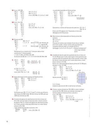10
MATemática6–Resoluçõesdomanual–
9.1 m.m.c. (120, 168)
120
60
30
15
5
1
2
2
2
3
5
120 = 23 × 3 × 5
168 = 23 × 3 × 7
m.m.c. (120, 168) = 23 × 3 × 5 × 7 = 840
168
84
42
21
7
1
2
2
2
3
7
9.2 m.d.c. (144, 192)
144
72
36
18
9
3
1
2
2
2
2
3
3
144 = 24 × 32
192 = 26 × 3
m.d.c. (144, 192) = 24 × 3 = 48
192
96
48
24
12
6
3
1
2
2
2
2
2
2
3
10. Divisores de 392:
392
196
98
49
7
1
2
2
2
7
7
392 = 23 × 72
1	 2	 22	 23	Isto é 1 2 4 8 são divisores de
23 , logo de 392.
1	 7	 72		Isto é 1 7 49 são divisores de
72 , logo de 392.
Multiplicam-se os números da 1.a linha por cada um dos
números da 2.a linha do quadro:
1, 7, 49, 2, 14, 98, 4, 28, 196, 8, 56 e 392
Os divisores de 392 são: 1, 2, 4, 7, 8, 14, 28, 49, 56, 98, 196 e 398
11. 455
91
13
1
5
7
13
455
770
=
5 × 7 × 13
2 × 5 × 7 × 11
=
13
22
770
385
77
11
1
2
5
7
11
ou: 455 = 5 × 7 × 13
770 = 2 × 5 × 7 × 11
m.d.c. (455, 770) = 5 × 7 = 35 455 : 35
770 : 35
=
13
22
12. Vamos decompor os dois números em fatores primos:
2268
1134
567
81
27
9
3
1
2
2
7
3
3
3
3
2268 = 22 × 7 × 34
168 = 23 × 3 × 7
168
84
42
21
7
1
2
2
2
3
7
Verificamos que 168 = 23 × 3 × 7 e que 23, um dos seus divisores,
não é divisor de 2268. Então, 168 não é divisor de 2268, pelo que
2268 não é divisível por 168.
13. O número de páginas de cada fascículo tem de ser divisor de
224 e 256, visto que todos os fascículos têm o mesmo número
de páginas. Mas se o número de páginas de cada fascículo deve
ser o maior possível, então deve determinar-se o maior divisor
comum a 224 e 256:
• pelo método das decisões sucessivas, vem:
256
032
224
1
224
00
32
7
m.d.c. (224, 256) = 32
• ou pela decomposição em fatores primos:
224
112
56
28
14
7
1
2
2
2
2
2
7
224 = 25 × 7
256 = 28
m.d.c. (224, 256) = 25 = 32
256
128
64
32
16
8
4
2
1
2
2
2
2
2
2
2
2
Calculemos o número de fascículos de cada livro: 224 : 32 = 7
				 256 : 32 = 8
O livro com 224 páginas tem 7 fascículos e o livro com
256 páginas tem 8 fascículos.
14. Observemos as decomposições em fatores primos dos
números:
165 = 3 × 5 × 11
45 = 32 × 5
Para que um número seja múltiplo 45 tem de ser múltiplo
de 32 e de 5. Então, o menor número pelo qual devemos
multiplicar 165 para obter um múltiplo de 45 é 3.
Verificação: 3 × 5 × 11 × 3 = 32 × 5 × 11 → Número múltiplo de 32
e de 5, logo múltiplo
de 45.
15. A medida de lado de cada lote quadrado tem de ser divisor de
72 e de 108 para que os lotes sejam iguais. Como queremos que
a área de cada lote quadrado seja a maior possível, então o lado
tem de ser o maior possível, isto é, vamos determinar o maior
divisor comum a 72 e 108:
Vamos usar a decomposição de fatores primos de 72 e 108 para
calcular o m.d.c. (72, 108) :
72
36
18
9
3
1
2
2
2
3
3
72 = 23 × 32
108 = 22 × 33
m.d.c. (72, 108) = 22 × 32 = 36
108
54
27
9
3
1
2
2
3
3
3
Número de lotes: 72 : 36 = 2
108 : 36 = 3
2 × 3 = 6 lotes
O lado de cada lote tem 36 m e vão formar-se 6 lotes.
16. O menor número divisível por 110 e 286 é o menor múltiplo
comum de 110 e 286. Vamos, por exemplo, decompor os
números dados em fatores primos e calcular o
m.m.c. (110, 286) :
110
55
11
1
2
5
11
110 = 2 × 5 × 11
286 = 2 × 11 × 13
m.m.c. (110, 286) = 2 × 5 × 11 × 13
= 1430
286
143
13
1
2
11
13
↑
número de páginas
de cada fascículo
36cm36cm36cm
36 cm 36 cm
108cm
72 cm
 