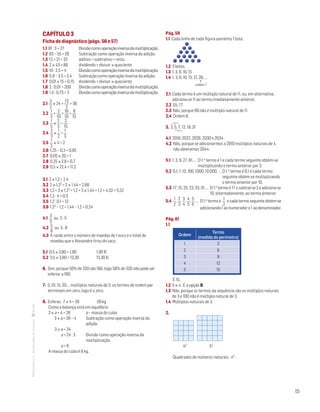15
MATemática6–Resoluçõesdomanual– CAPÍTULO 3
Ficha de diagnóstico (págs. 56 e 57)
1.1 81 : 3 = 27	Divisãocomooperaçãoinversadamultiplicação.
1.2 83 – 55 = 28	 Subtração como operação inversa da adição.
1.3 12 + 21 = 33	 aditivo = subtrativo + resto
1.4 2 × 43 = 86 	 dividendo = divisor × quociente
1.5 10 : 2,5 = 4	Divisãocomooperaçãoinversadamultiplicação.
1.6 5,9 – 3,5 = 2,4	 Subtração como operação inversa da adição.
1.7 0,01 × 15 = 0,15	 dividendo = divisor × quociente
1.8 2 : 0,01 = 200	Divisãocomooperaçãoinversadamultiplicação.
1.9 1,5 : 0,75 = 2	Divisãocomooperaçãoinversadamultiplicação.
2.1
3
2
× 24 =
72
2
= 36
2.2
1
3
+
2
10
=
16
10
=
8
15
2.3
1
5
×
2
3
=
2
15
2.4
2
3
×
1
2
=
1
3
2.5
1
2
× 4 = 2
2.6 1,25 – 0,3 = 0,95
2.7 0,05 × 20 = 1
2.8 0,25 × 2,8 = 0,7
2.9 0,5 × 22,4 = 11,2
3.1 2 × 1,2 = 2,4
3.2 2 × 1,22 = 2 × 1,44 = 2,88
3.3 1,2 + 3 × 1,22 = 1,2 + 3 × 1,44 = 1,2 + 4,32 = 5,52
3.4 1,2 : 4 = 0,3
3.5 1,2 : 0,1 = 12
3.6 1,22 – 1,2 = 1,44 – 1,2 = 0,24
4.1
3
5
ou 3 : 5
4.2
5
8
ou 5 : 8
4.3 A razão entre o número de moedas de 1 euro e o total de
moedas que o Alexandre tirou do saco.
5.1 0,5 × 3,80 = 1,90	 1,90 €
5.2 3,5 × 3,80 = 13,30	 13,30 €
6. Sim, porque 50% de 320 são 160, logo 58% de 320 não pode ser
inferior a 160.
7. 5, 10, 15, 20,… múltiplos naturais de 5; os termos de ordem par
terminam em zero, logo é o zero.
8. Esferas: 7 × 4 = 28	 28 kg
Como a balança está em equilíbrio:
3 × a + 4 = 28	 a – massa do cubo
3 × a = 28 – 4 	Subtração como operação inversa da
adição.
3 × a = 24
a = 24 : 3	Divisão como operação inversa da
multiplicação.
a = 8
A massa do cubo é 8 kg.
Pág. 59
1.1 Cada linha de cada figura aumenta 1 bola.
1.2 3 bolas.
1.3 1, 3, 6, 10, 15
1.4 1, 3, 6, 10, 15, 21, 28, …
↑
ordem 7
2.1 Cada termo é um múltiplo natural de 11, ou, em alternativa,
adiciona-se 11 ao termo imediatamente anterior.
2.2 55; 77
2.3 Não, porque 68 não é múltiplo natural de 11.
2.4 Ordem 8.
3. 2, 5, 7, 12, 19, 31
4.1 2018, 2022, 2026, 2030 e 2034
4.2 Não, porque se adicionarmos a 2010 múltiplos naturais de 4
não obteremos 2044.
5.1 1, 3, 9, 27, 81, … O 1.o termo é 1 e cada termo seguinte obtém-se
multiplicando o termo anterior por 3.
5.2 0,1, 1, 10, 100, 1000, 10 000, … O 1.o termo é 0,1 e cada termo
seguinte obtém-se multiplicando
o termo anterior por 10.
5.3 17, 15, 25, 23, 33, 31, … O 1.o termo é 17 e subtrai-se 2 e adiciona-se
10, alternadamente, ao termo anterior.
5.4 
1
2
,
2
3
,
3
4
,
4
5
,
5
6
,… O1.o termo é
1
2
e cada termo seguinte obtém-se
adicionando 1 ao numerador e 1 ao denominador.
Pág. 61
1.1
Ordem
Termo
(medida do perímetro)
1 3
2 6
3 9
4 12
5 15
É 15.
1.2 3 × n . É a opção B.
1.3 Não, porque os termos da sequência são os múltiplos naturais
de 3 e 100 não é múltiplo natural de 3.
1.4 Múltiplos naturais de 3.
2.
42 52
Quadrados de números naturais; n2 .




Matemática 6º ano
TEEE112C06MA00101
dt262
1prova · 10 Novembro 2010
Luis Almeida
Matemática 6º ano
TEEE112C06MA00101
dt267
1prova · 10 Novembro 2010
Luis Almeida
 