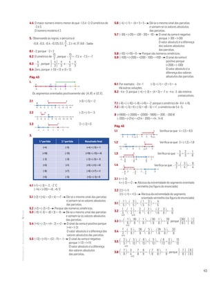 45
MATemática6–Resoluçõesdomanual– 4.4 O maior número inteiro menor do que –1,5 é –2. O simétrico de
–2 é 2.
O número mistério é 2.
5. Observando as regras, o percurso é:
–0,9; –0,5; –0,4; –0,125; 0,1;
3
4
; 2; |–4|; 32; 9,6 – Saída
6.1 –2; porque –2  2
6.2 O simétrico de
15
2
, porque –
15
2
= –7,5 e –7,5  –7
6.3 –
4
3
, porque –
4
3 =
4
3
e –
4
3

4
3
6.4 Zero, porque |–13| = 13 e 0  13
Pág. 43
1. 
Mat. 6 – Metas – Volume 2
dt7s_m6_227 — 2.ª prova
15 - 03 - 2014
RCoelho
1 2 40–1–4
B O D EA
[A, B] e [O, E]
Os segmentos orientados positivamente são [A, B] e [O, E] .
2.1 
-4-5 -3 -2 -1 0
AS
+1 +2 +3 +4
-4 -3 -2 -1 0 +1 +2 +3 +4 +5
1a prova
MAT 6 vol 2
dt_777
B
AS
B
		 (+3) + (–5) = –2
2.2 
-4-5 -3 -2 -1 0
AS
+1 +2 +3 +4
-4 -3 -2 -1 0 +1 +2 +3 +4 +5
1a prova
MAT 6 vol 2
dt_777
B
AS
B
		 (–2) + (–1) = –3
2.3 
Mat. 6 – Metas – Volume 2
dt7s_m6_226 — 2.ª prova
15 - 03 - 2014
RCoelho
1 2 30–1–2
A
B
S
		 2 + (–2) = 0
3. 
1.a partida 2.a partida Resultado final
(+4) (–5) (+4) + (–5) = –1
(+19) (–13) (+19) + (–13) = +6
(–2) (–3) (–2) + (–3) = –5
(+5) (+1) (+5) + (+1) = +6
(–6) (+7) (–6) + (+7) = +1
(+5) (–5) (+5) + (–5) = 0
4.1 (+1) + (–3) = –2 ; –2 ˚C
(–14) + (+20) = +6 ; +6 ˚C
5.1 (+3) + (+4) = +(3 + 4) = +7 Dá-se o mesmo sinal das parcelas
e somam-se os valores absolutos
das parcelas.
5.2 (+2) + (–2) = 0 Porque são números simétricos.
5.3 (–6) +(–3) = –(6 + 3) = –9 Dá-se o mesmo sinal das parcelas
e somam-se os valores absolutos
das parcelas.
5.4 (+4) + (–2) = +(4 – 2) = +2 O sinal da soma é positivo porque
|+4|  |–2|
O valor absoluto é a diferença dos
valores absolutos das parcelas.
5.5 (–12) + (+11) = –(12 – 11) = –1 O sinal da soma é negativo
porque |–12|  |+11|
O valor absoluto é a diferença
dos valores absolutos
das parcelas.
5.6 (–4) + (–1) = –(4 + 1) = 5 Dá-se o mesmo sinal das parcelas
e somam-se os valores absolutos
das parcelas.
5.7 (–30) + (+20) = –(30 – 20) = –10 O sinal da soma é negativo
porque |–30|  |+20|
O valor absoluto é a diferença
dos valores absolutos
das parcelas.
5.8 (–10) + (+10) = 0 Porque são números simétricos.
5.9 (–100) + (+200) = +(200 – 100) = +100 O sinal da soma é
positivo porque
|+200|  |–100|
O valor absoluto é a
diferença dos valores
absolutos das parcelas.
6.1 Por exemplo: –3 e –1	 (–3) + (–1) = –(3 + 1) = –4
Há outras soluções.
6.2 –4 e –3 porque (–4) + (–3) = –(4 + 3) = –7 e –4 e –3 são inteiros
consecutivos.
7.1 (–8) + [–(–6)] = (–8) + (+6) = –2 porque o simétrico de –6 é –(–6).
7.2 |–6| + (–5) = 6 + (–5) = +(6 – 5) = +1 ; o simétrico de 5 é –5.
8 (+1800) + (–2000) = –(2000 – 1800) = –200 ; –200 €
(–200) + (+214) = +(214 – 200) = +14 ; 14 €
Pág. 45
1.1 	
Mat. 6 – Metas – Volume 2
dt7s_m6_232 — 2.ª prova
15 - 03 - 2014
RCoelho
0 1 2 2,5 3 4 5 6 6,5
S Verifica-se que: 4 + 2,5 = 6,5
1.2 
Mat. 6 – Metas – Volume 2
dt7s_m6_234 — 2.ª prova
15 - 03 - 2014
RCoelho
0–1–2 1 21,8
–1,2
3
S Verifica-se que: 3 + (–1,2) = 1,8
1.3 
Mat. 6 – Metas – Volume 2
dt7s_m6_233 — 2.ª prova
15 - 03 - 2014
RCoelho
2—
3
1– —
6
5– —
6
10–1
S Verifica-se que: –
5
6
+
2
3
= –
1
6
1.4 
Mat. 6 – Metas – Volume 2
dt7s_m6_235 — 2.ª prova
15 - 03 - 2014
RCoelho
03– —
4
3– —
2
9– —
4
–1–2
S
					
2.1 4 + (–2)
4 + (–2) = +2 Abcissa da extremidade do segmento orientado
vermelho (na figura do enunciado)
2.2 2,5 + (–1)
2,5 + (–1) = +1,5 Abcissa da extremidade do segmento
orientado vermelho (na figura do enunciado)
3.1 –
1
5 + –
3
5 = –  1
5
+
3
5  = –
4
5
3.2 –
1
3
+ –
1
2 = –
2
6
+ –
3
6 = – 2
6
+
3
6 = –
5
6
(×2) (×3)
3.3 5 + –
1
6 =
30
6
+ –
1
6 = + 30
6
–
1
6 = +
29
6
porque 30
6  –
1
6 
(×4)
3.4 –
7
2
+ –
5
8 = –
28
8
+ –
5
8 = – 28
8
+
5
8 = –
33
8
(×4)
3.5 –
2
3 + –
5
12= –
8
12+ –
5
12= –  8
12
+
5
12= –
13
12
(×4)
3.6 –
7
8 +
3
4
= –
7
8
+
6
8
= –  7
8
–
6
8 = –
1
8
porque –
7
8  6
8 
(×2)
Verifica-se que: –
3
2
+–
3
4 = –
9
4
 