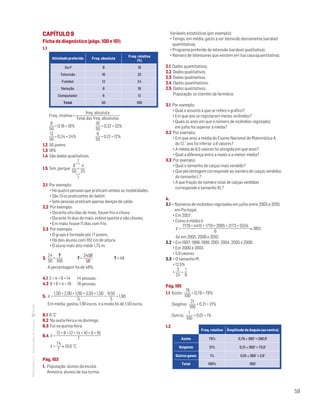 59
MATemática6–Resoluçõesdomanual– CAPÍTULO 9
Ficha de diagnóstico (págs. 100 e 101)
1.1 
Atividade preferida Freq. absoluta
Freq. relativa
(%)
Surf 8 16
Televisão 16 32
Futebol 12 24
Natação 8 16
Computador 6 12
Total 50 100
Freq. relativa =
freq. absoluta
Total das freq. absolutas
8
50
= 0,16 = 16%	
16
50
= 0,32 = 32%
12
50
= 0,24 = 24%	
6
50
= 0,12 = 12%
1.2 50 jovens
1.3 16%
1.4 São dados qualitativos.
	 
: 2
1.5 Sim, porque
8
50
=
4
25
	

: 2
2.1 Por exemplo:
• Há quatro pessoas que praticam ambas as modalidades.
• São 13 os praticantes de ballet.
• Sete pessoas praticam apenas danças de salão.
2.2 Por exemplo:
• Durante oito dias de maio, houve frio e chuva.
• Durante 14 dias de maio, esteve quente e não choveu.
• Em maio, houve 11 dias com frio.
2.3 Por exemplo:
• O grupo é formado por 17 jovens.
• Há dois alunos com 162 cm de altura.
• O aluno mais alto mede 1,75 m.
3. 
24
50
=
?
100
	 ? =
2400
50
	 ? = 48
A percentagem foi de 48%.
4.1 2 + 4 + 8 = 14	 14 pessoas.
4.2 8 + 6 + 4 = 18	 18 pessoas.
5. x– =
1,50 + 2,00 + 1,00 + 3,50 + 1,50
5
=
9,50
5
= 1,90
Em média, gastou 1,90 euros, e a moda foi de 1,50 euros.
6.1 8 °C
6.2 Na sexta-feira e no domingo.
6.3 Foi na quinta-feira.
6.4 x– =
12 + 8 + 12 + 14 + 10 + 8 + 10
7
x– =
74
7
≈ 10,6 °C
Pág. 103
1. População: alunos da escola.
Amostra: alunos da tua turma.
Variáveis estatísticas (por exemplo):
• Tempo, em média, gasto a ver televisão diariamente (variável
quantitativa).
• Programa preferido de televisão (variável qualitativa).
• Número de televisores que existem em tua casa (quantitativa).
2.1 Dados quantitativos.
2.2 Dados qualitativos.
2.3 Dados qualitativos.
2.4 Dados quantitativos.
2.5 Dados qualitativos.
População: os clientes da farmácia.
3.1 Por exemplo:
• Qual o assunto a que se refere o gráfico?
• Em que ano se registaram menos incêndios?
• Quais os anos em que o número de incêndios registados
em julho foi superior à média?
3.2 Por exemplo:
• Em que anos a média do Exame Nacional de Matemática A
do 12.° ano foi inferior a 8 valores?
• A média de 8,5 valores foi atingida em que anos?
• Qual a diferença entre a maior e a menor média?
3.3 Por exemplo:
• Qual o tamanho de calças mais vendido?
• Que percentagem corresponde ao número de calças vendidas
do tamanho L?
• A que fração do número total de calças vendidas
corresponde o tamanho XL?
4.
3.1 • Números de incêndios registados em julho entre 2005 e 2010,
em Portugal.
• Em 2007.
• Como a média é:
x– =
7179 + 4415 + 1719 + 2095 + 2173 + 5524
6
≈ 3851
foi em 2005, 2006 e 2010.
3.2 • Em 1997, 1998, 1999, 2001, 2004, 2005 e 2006.
• Em 2000 e 2003.
• 5,9 valores.
3.3 • O tamanho M.
• 12,5%
• 
3
24
=
1
8
Pág. 105
1.1 Azoto :
78
100
= 0,78 = 78%
Oxigénio :
21
100
= 0,21 = 21%
Outros :
1
100
= 0,01 = 1%
1.2 
Freq. relativa Âmplitude do ângulo (ao centro)
Azoto 78% 0,78 × 360° = 280,8°
Oxigénio 21% 0,21 × 360° = 75,6°
Outros gases 1% 0,01 × 360° = 3,6°
Total 100% 360°
 