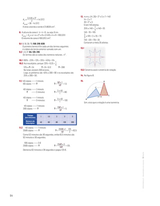 64
MATemática6–Resoluçõesdomanual–
A ≈
3,1416 × 32
2
= 14,1372
Averde = 36 – 14,1372
A área colorida a verde é 21,8628 cm2.
8. A altura da caixa é 4 + 4 = 8 , ou seja, 8 cm.
Vcaixa = Ab × a = π × 22 × 8 ≈ 3,1416 × 4 × 8 = 100,5312
O volume da caixa é 100,5312 cm3.
9.1 9, 19, 39, 79, 159, 319, 639
O primeiro termo é 9 e cada um dos termos seguintes
é o dobro do termo anterior somado com um.
9.2 1, 8, 27, 64, 125, 216
Os termos são os cubos dos números naturais, n3 .
10.1 100% – (13% + 12% + 25% + 45%) = 5%
10.2 Aos eucaliptos, porque 25% = 0,25 =
1
4
12% × ? = 24 ? = 24 : 0,12 ? = 200
No total, existem 200 árvores.
Logo, os pinheiros são 45% × 200 = 90 e os eucaliptos são
25% × 200 = 50 .
11.1 40 cópias ———1 minuto
60 cópias ———?			 ? =
60 × 1
40
= 1,5
40 cópias ———1 minuto
? ———2 minutos		 ? =
2 × 40
1
= 80
40 cópias ———1 minuto
? ———3 minutos		 ? =
3 × 40
1
= 120
40 cópias ———1 minuto
200 cópias ———? 		 ? =
200 × 1
40
= 5
Tempo
(em minutos)
1 1,5 2 3 5
Número de
fotocópias
40 60 80 120 200
11.2  40 cópias ———1 minuto
2500 cópias ———?			 ? =
2500 × 1
40
=
125
2
= 62,5
Como 0,5 minutos são 30 segundos, então 62,5 minutos são
62 minutos e 30 segundos.
100 cópias ———5 €
2500 cópias ———?		 ? =
2500 × 5
100
= 125
Demorou 62 minutos e 30 segundos e pagou 125 €.
12. m.m.c. (14, 20) = 22 × 5 × 7 = 140
14 = 2 × 7
20 = 22 × 5
Eram 140 atletas.
25% × 140 =
1
4
× 140 = 35
140 – 35 = 105
2
3
× 105 = 2 × 35 = 70
140 – (35 + 70) = 35
Cortaram a meta 35 atletas.
13.1 
	
	
Matemática 6º ano
TEEE112C06MA00101
DT327
1prova · 15 Novembro 2010
Luis Almeida
13.2 Simetria axial e simetria de rotação.
14. Na figura B.
15. 
	
Mat. 6 – Metas – Volume 2
dt10s_002 — 1.ª prova
23 - 03 - 2014
RCoelho
C'
C
B'
B
A' = A–
	 Sim, visto que a rotação é uma isometria.
 