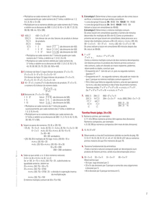7
MATemática6–Resoluçõesdomanual– • Multiplica-se cada número da 1.a linha do quadro
sucessivamente por cada número da 2.a linha, e obtêm-se: 1, 3,
9, 2, 6, 18, 4, 12 e 36.
• Multiplicam-se os números obtidos por cada número da 3.a linha,
e obtêm-se os divisores de 396: 1, 3, 9, 2, 6, 18, 4, 12, 36, 17, 22, 33,
99, 66, 198, 44, 132 e 396.
1.2
• Multiplica-se cada número da 1.a linha do quadro por cada
número da 2.a linha, e obtêm-se: 1, 3, 9, 2, 6 e 18.
• Multiplica-se cada número obtido por cada número da
3.a linha, e obtêm-se os divisores de 450: 1, 3, 9, 2, 6, 18, 5, 15,
45, 10, 30, 90, 25, 75, 225, 50, 150 e 450.
2.1 5 é divisor do fator 5, logo é divisor do produto 32 × 5 × 13 ;
32 × 5 × 13 : 5 = 32 × 13 = 3 × 3 × 13 = 117
13 é divisor do fator 13, logo é divisor do produto 32 × 5 × 13 ;
32 × 5 × 13 : 13 = 32 × 5 = 3 × 3 × 5 = 45
2.2 45 = 32 × 5 , e como 32 e 5 são divisores do produto 32 × 5 × 13 ,
o número 45 é divisor do número dado.
32 × 5 × 13
32 × 5
= 13
2.3 Divisores de 32 × 5 × 13 = 585 .
1	 3	 32 	 Isto é	 1 3 9	 são divisores de 585.
1	 5 		 Isto é	 1 5	 são divisores de 585.
1	 13 	 Isto é	 1 13	 são divisores de 585.
• Multiplica-se cada número da 1.a linha do quadro,
sucessivamente, por cada número da 2.a linha, e obtêm-se:
1, 5, 3, 15, 9 e 45.
• Multiplicam-se os números obtidos por cada número da
3.a linha, e obtêm-se os divisores de 585: 1, 5, 3, 15, 9, 45, 13, 65,
39, 195, 117 e 585.
3. Sejam os pares de números (15, 6) e (20, 10) :
• (15, 6);	 15 = 3 × 5	 m.d.c. (6, 15) = 3 ; m.m.c. (6, 15) = 2 × 3 × 5 = 30
	 6 = 2 × 3	 m.d.c. (6, 15) × m.m.c. (6, 15) = 6 × 15
		 3 × 30 = 90
		 90 = 90 verdadeiro
• (20, 10);	20 é múltiplo de 10, logo m.d.c. (20,10) = 10 e
m.m.c. (20, 10) = 20
	 m.d.c. (20, 10) × m.m.c. (20, 10) = 10 × 20
10 × 20 = 200
	 200 = 200 verdadeiro
4. Sabe-se que sendo a e b dois números naturais:
m.d.c. (a, b) × m.m.c. (a, b) = a × b
Se a = 50 , b = 75 e m.d.c. (50, 75) = 25 , substituindo na
igualdade anterior, obtém-se:
25 × m.m.c. (50, 75) = 50 × 75
25 × m.m.c. (50, 75) = 3750
m.m.c. (50, 75) = 3750 : 25 – a divisão é a operação inversa
da multiplicação
m.m.c. (50, 75) = 150
O mínimo múltiplo comum de 50 e 75 é 150.
5. Estratégia 1: Determinar a hora a que cada um dos sinos toca e
verificar o momento em que ambos coincidem:
• o sino da igreja A toca às: 9h 9h30 10h 10h30 11h 11h30
• o sino da igreja B toca às: 9h 9h45 10h30 11h15 12h
Voltam a tocar em simultâneo às 10h30.
Estratégia 2: Determinar o mínimo múltiplo comum.
Os sinos tocam em simultâneo quando o número de minutos
decorridos for múltiplo de 30 e de 45. Como se pretende a
próxima vez em que tocam em simultâneo, deve procurar-se o
menor dos múltiplos comuns a 30 e 45, isto é, o m.m.c. (30, 45) .
30 = 2 × 3 × 5 45 = 32 × 5 m.m.c. (30, 45) = 2 × 32 × 5 = 90
Os sinos voltam a tocar em simultâneo 90 minutos depois das
9h, isto é, às 10h30.
6. 7… × 112
73 × 11… × …
m.m.c. = 74 × 112 × 19
Como o mínimo múltiplo comum de dois números decompostos
em fatores primos é o produto dos fatores primos comuns e
não comuns, cada um elevado ao maior expoente, podemos,
observando os dados, concluir que:
• O expoente em 7… tem de ser o 4, pois no segundo número
aparece 73.
• O expoente em 11…, no segundo número, não pode ser maior do
que 2, porque no mínimo múltiplo comum aparece 112.
• 19 é o fator que falta no segundo número, uma vez que aparece
no m.m.c. dos dois números e não é fator do primeiro número.
Teremos então: 74 × 112 e 73 × 112 × 19 → o m.d.c. é 73 × 112 .
Ou 74 × 112 e 73 × 111 × 19 → o m.d.c. é 73 × 11.
7.
Tarefas finais (págs. 24 e 25)
1. Números primos, por exemplo:
2, 17, 43 e 89 (os números primos têm apenas dois divisores)
Números compostos, por exemplo:
4, 9, 50, 99 (os números compostos têm mais de dois divisores)
2. 13, 19, 37 e 97
3. Observando o crivo de Erastóstenes (obtido na tarefa da pág. 10):
11, 13, 17, 19, 23, 29, 31, 37, 41, 43, 47, 53, 59, 61 e 67 são os números
primos maiores do que 10 e menores do que 70.
4. Teorema fundamental da aritmética:
«Todo o número natural composto pode ser decomposto num
produto de fatores primos, sendo essa decomposição única.»
5. 10 = 2 × 5	 33 = 3 × 11	 51 = 3 × 17	 85 = 5 × 17
Observamos que:
• 10 é par, logo divisível por 2;	
• 33 e 51 são divisíveis por 3 porque a soma dos seus algarismos
é divisível por 3;
• 85 é divisível por 5 porque termina em 5.
450
225
75
25
5
1
2
3
3
5
5
450 = 2 × 32 × 52
Um divisor de um dos fatores do produto é divisor
do produto.
Então:
1	 2		 Isto é	 1 2	 são divisores de 450.
1	 3	 32	 Isto é	 1 3 9	 são divisores de 450.
1	 5	 52	 Isto é	 1 5 25	 são divisores de 450.
693
231
77
11
1
3
3
7
11
294
147
49
7
1
2
3
7
7
693 = 32 × 7 × 11
294 = 2 × 3 × 72 m.d.c. (693, 294) = 3 × 7 = 21
693 : 21
294 : 21
=
33
14
 