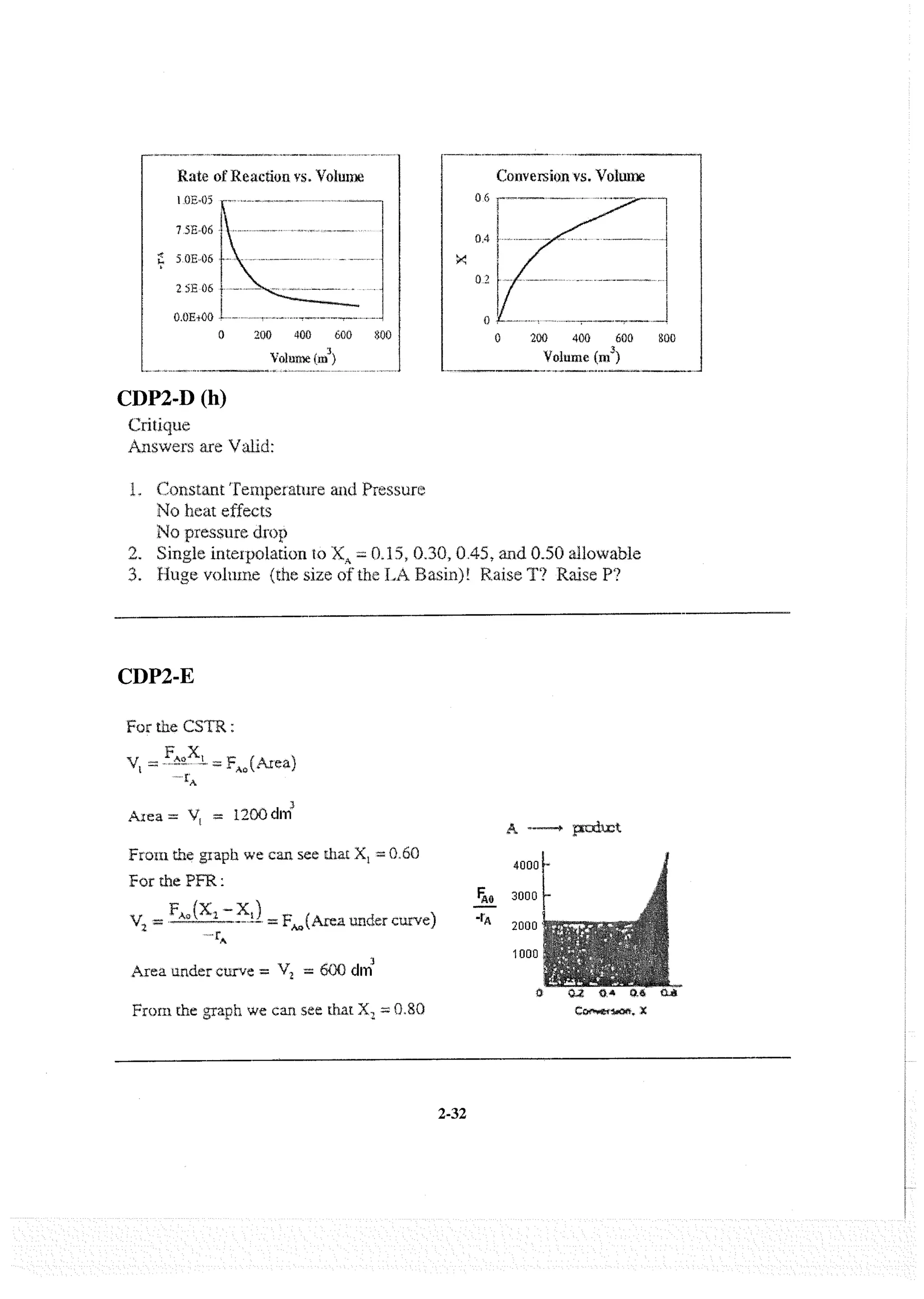 Resolução fogler 4ed.