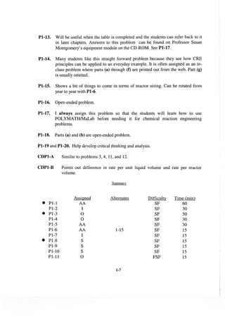 Resolução fogler 4ed.