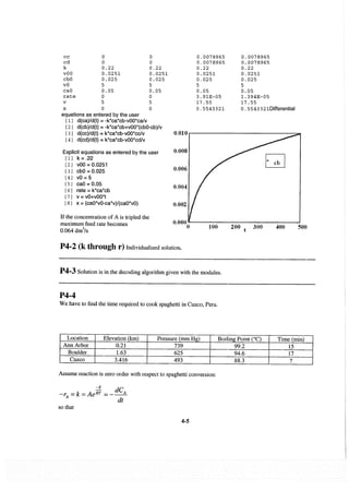 Resolução fogler 4ed.