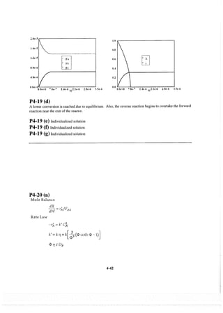 Resolução fogler 4ed.