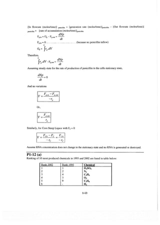 Resolução fogler 4ed.