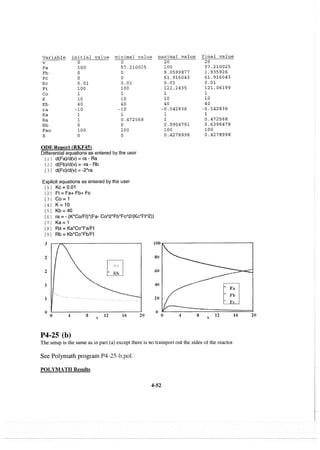 Resolução fogler 4ed.