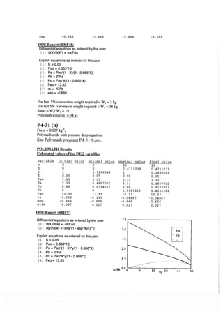 Resolução fogler 4ed.