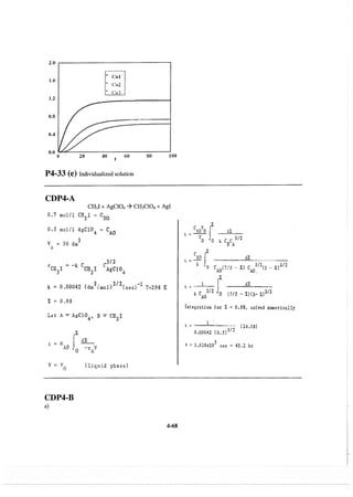 Resolução fogler 4ed.