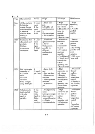 Resolução fogler 4ed.