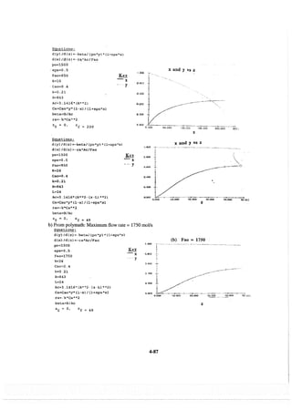 Resolução fogler 4ed.