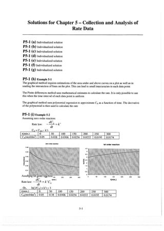 Resolução fogler 4ed.