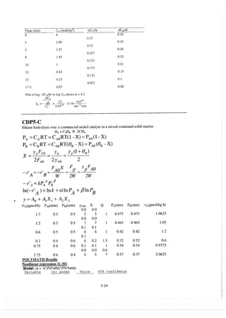 Resolução fogler 4ed.