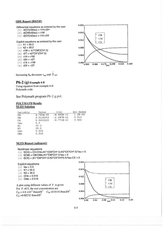 Resolução fogler 4ed.