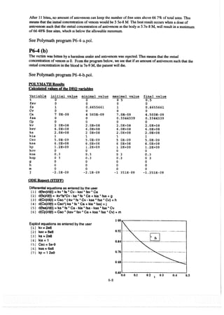 Resolução fogler 4ed.