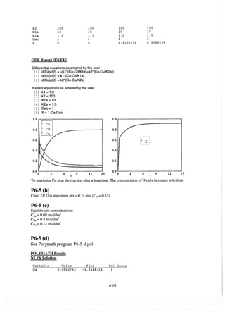 Resolução fogler 4ed.
