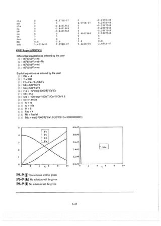 Resolução fogler 4ed.
