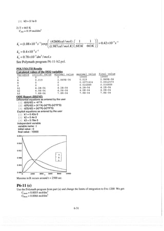 Resolução fogler 4ed.