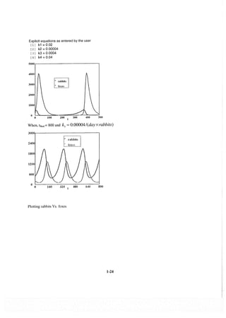 Resolução fogler 4ed.