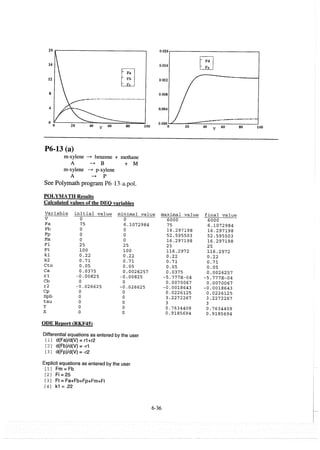 Resolução fogler 4ed.