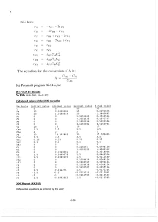 Resolução fogler 4ed.