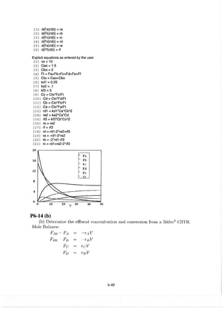 Resolução fogler 4ed.