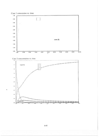 Resolução fogler 4ed.