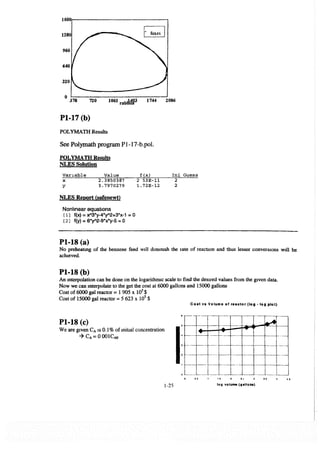Resolução fogler 4ed.