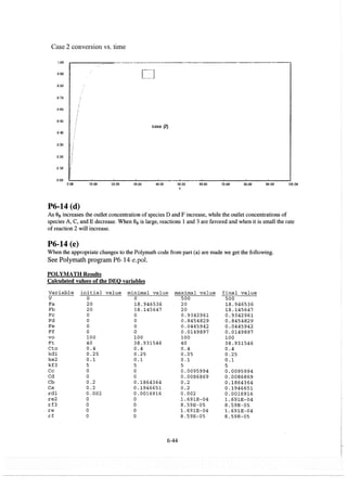Resolução fogler 4ed.