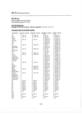 Resolução fogler 4ed.