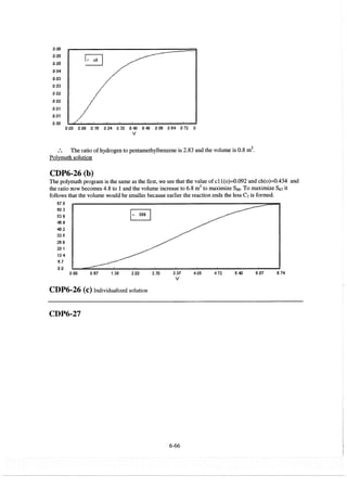 Resolução fogler 4ed.