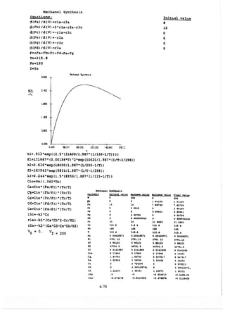 Resolução fogler 4ed.