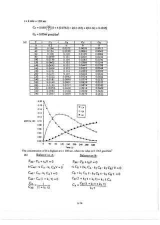 Resolução fogler 4ed.